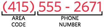 usphonelookup|Valid Number .